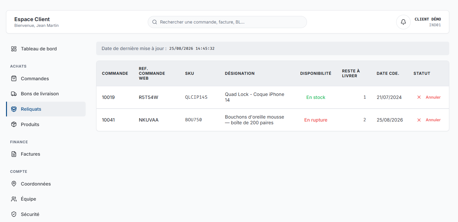 Suivi des reliquats avec disponibilité et reste à livrer